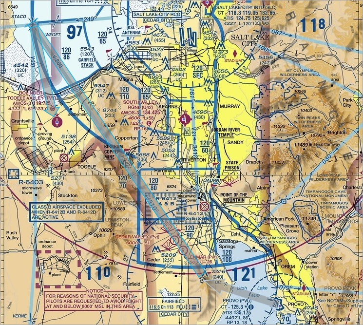 Provo-Toole
                Chart