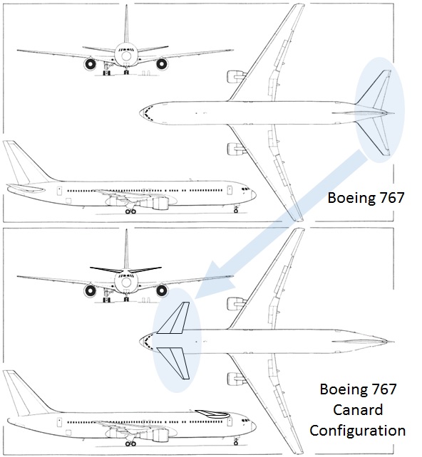 767 with canard