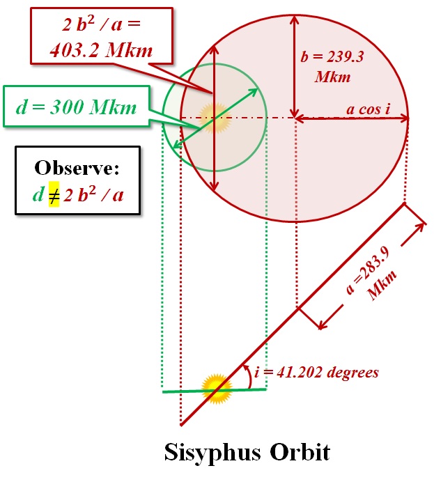 sisyphus