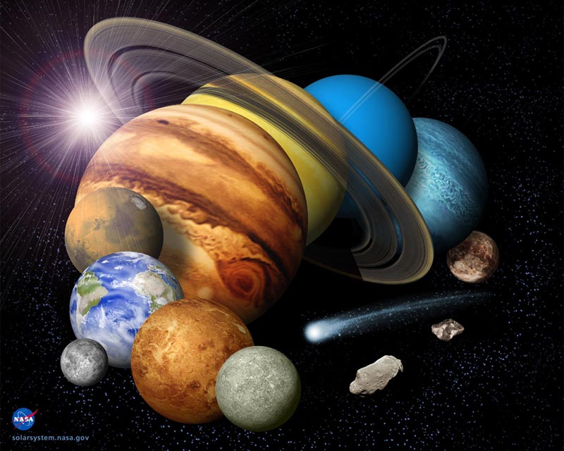 Planets in the Solar System