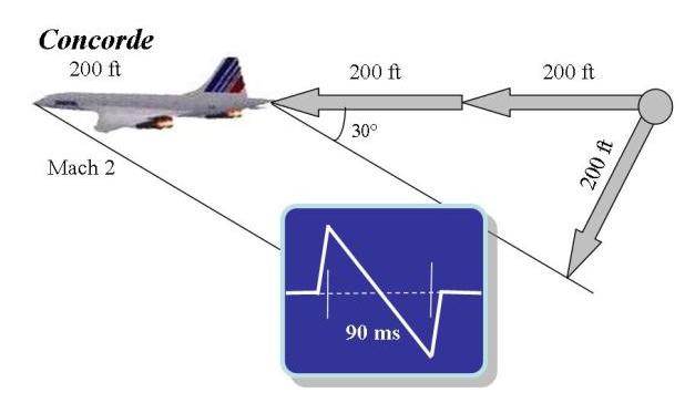 Description:
                      C:\G Drive\niquette\pictures\booms1.jpg