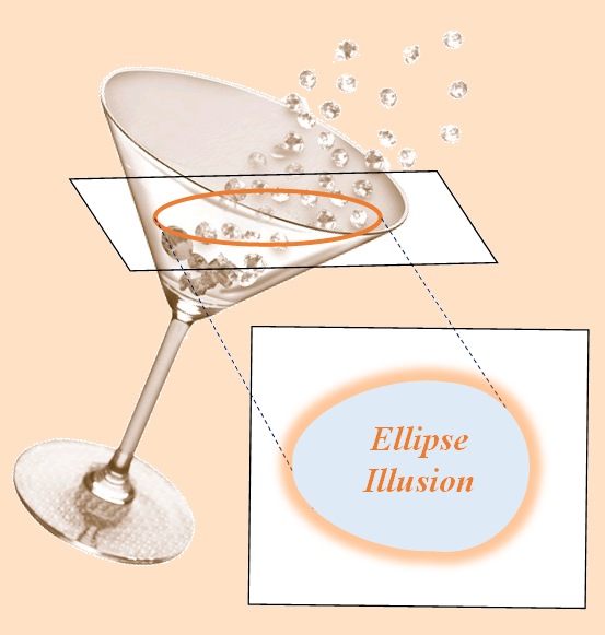 Ellipse Illusion