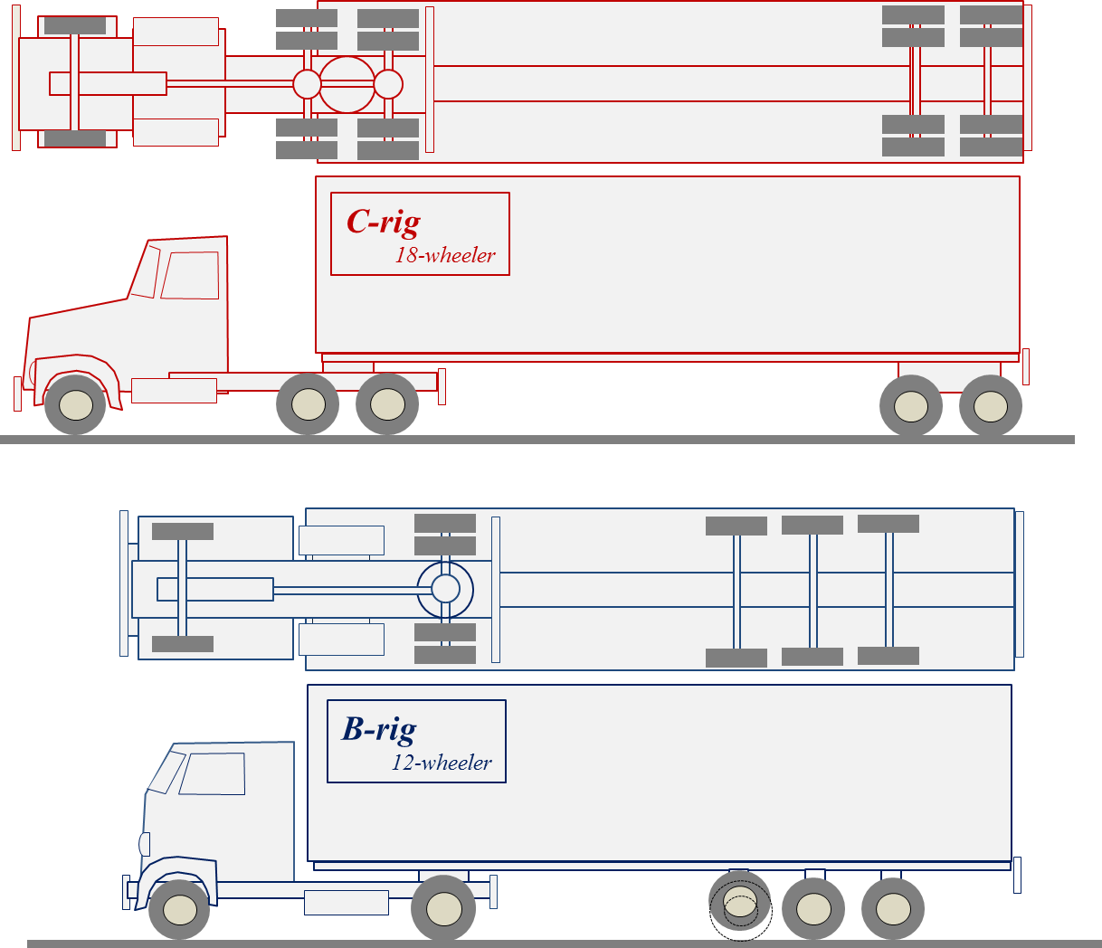 Design Comparison